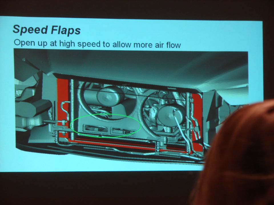 Photo of a projector slide titled Speed Flaps showing a 3D underhood rendering