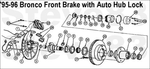 1983 Ford Bronco - '95-96 Bronco Front Disk Brake with floating calipers, 4WABS, 2-piece inner wheel seal, 3-screw auto hub locks; F150s do not have 4WABS, bu…
