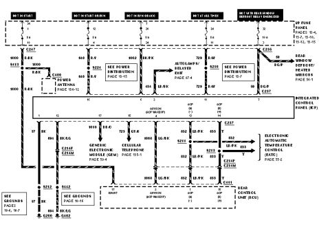 1997 Ford Taurus - Electrical wiring diagram showing fuse panel feeds, integrated control panel, EATC and rear defrost circuits with color codes and connector…