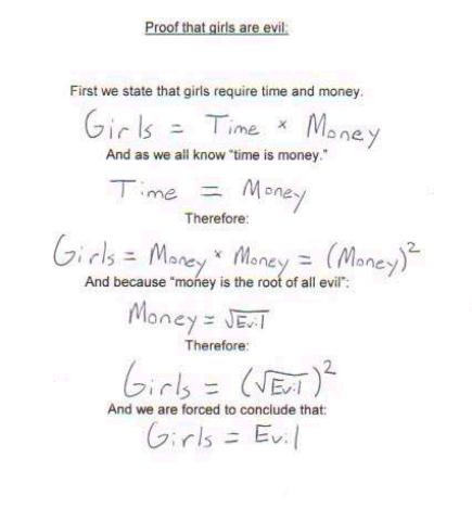 1993 Ford Bronco - This document presents a humorous, albeit flawed, mathematical proof attempting to demonstrate that girls are evil.