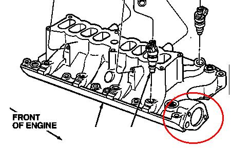 1986 Ford Bronco - This diagram shows an engine intake manifold with fuel injectors, indicating the front of the engine.