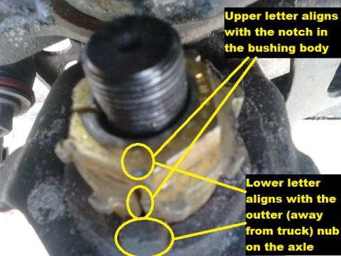 1996 Ford Bronco - The upper letter in the combo aligns with the notch in the body of the bushing. With the bushing still out, you can use a pair of pliers to…