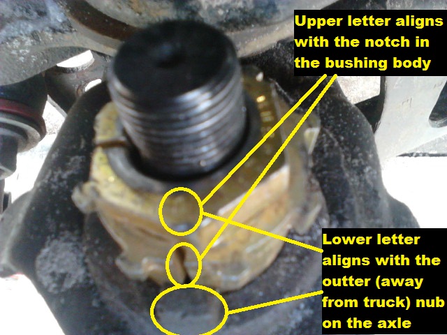 The upper letter in the combo aligns with the notch in the body of the bushing. With the bushing still out, you can use a pair of pliers to spin the nut till the letter aligns with the notch.

The lower letter has the whole bushing align with the  outside tab (the tab that is away from the vehicle not toward it) of the axle. You msut have the upper letter set before this.

My bushing needed to be set at UV/UV or UV over UV. That means i have to turn the top part of the bushing till the letters UV align with the notch in the bushing. Since UV also happens to be the bottom letter, i have the letters UV align with that tab on the axle.