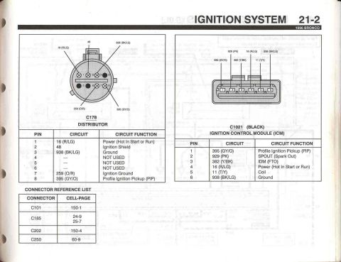 1996 Ford Bronco - Ignition System - 2