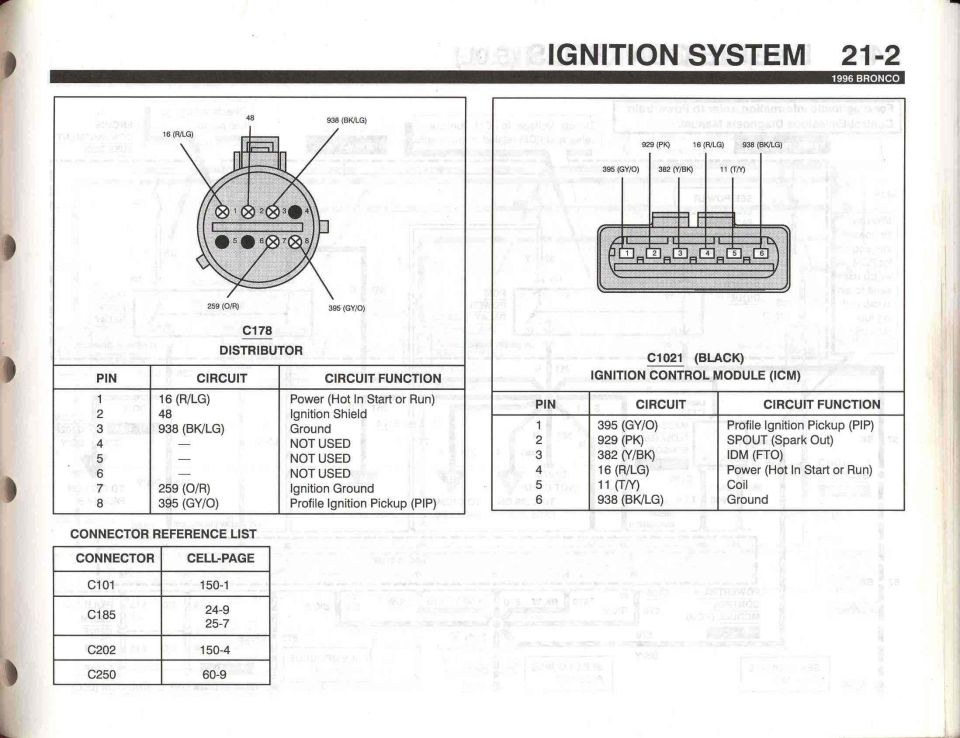 Ignition System  - 2