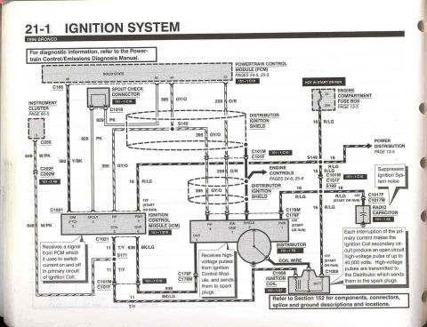 1996 Ford Bronco - Ignition System - 1