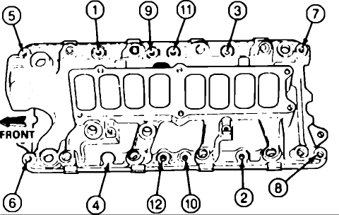 1993 Ford Bronco - Intake manifold torque-sequence diagram showing the numbered bolt tightening order with a FRONT direction arrow.