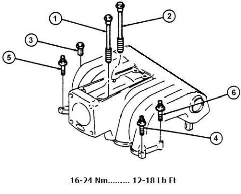 1993 Ford Bronco - Exploded intake manifold bolt diagram with numbered fasteners and a 16-24 Nm (12-18 lb-ft) torque specification.