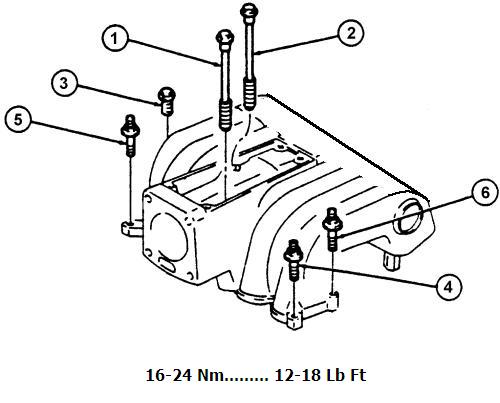 Exploded view of intake manifold bolts numbered 1-6 with torque value 16-24 Nm / 12-18 lb-ft