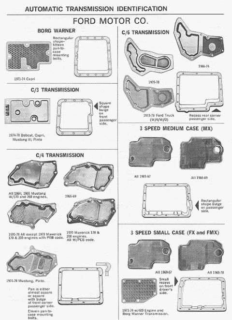 1988 Ford Bronco - This document identifies automatic transmission pans for various Ford models and years.