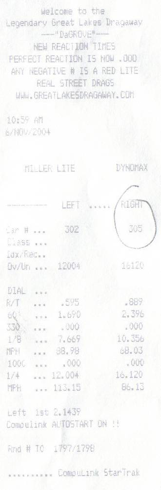1995 Plymouth Neon