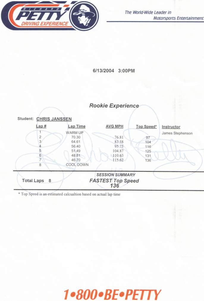 Richard Petty Driving Experience lap times document with fastest top speed of 136