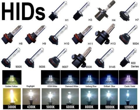 1983 Ford Bronco - HID Bulbs & Colors 4300K is the color temperature used by most vehicle manufacturers because it produces the most visible light with the le…