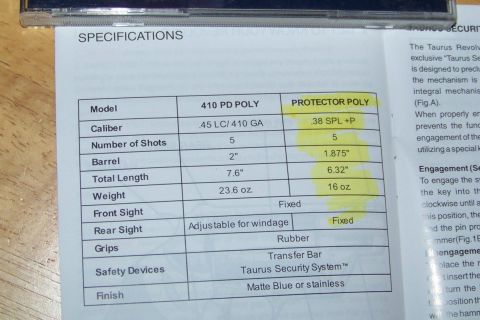 1994 Ford F-150 - A specifications table details the model, caliber, and dimensions of the Taurus Protector Poly pistol.