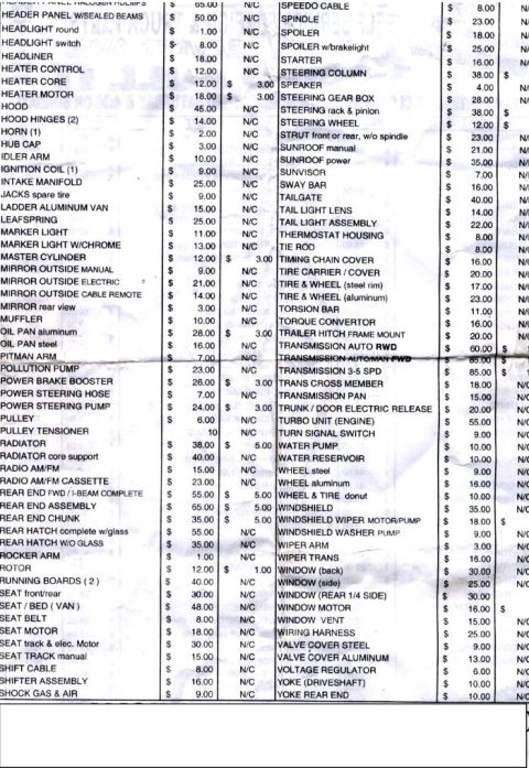 1992 Ford Bronco - Continuation of a wrecking-yard used-parts price list listing components with prices and core charges.