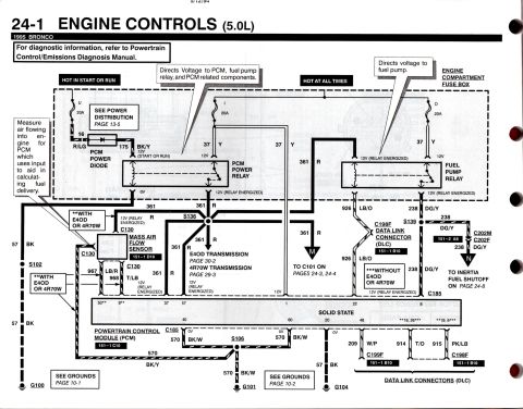 1990 Ford Bronco - 1995 Bronco 5.0L engine controls wiring (24-1) showing PCM power relay, fuel pump relay, PCM power diode, MAF sensor, data link connectors…