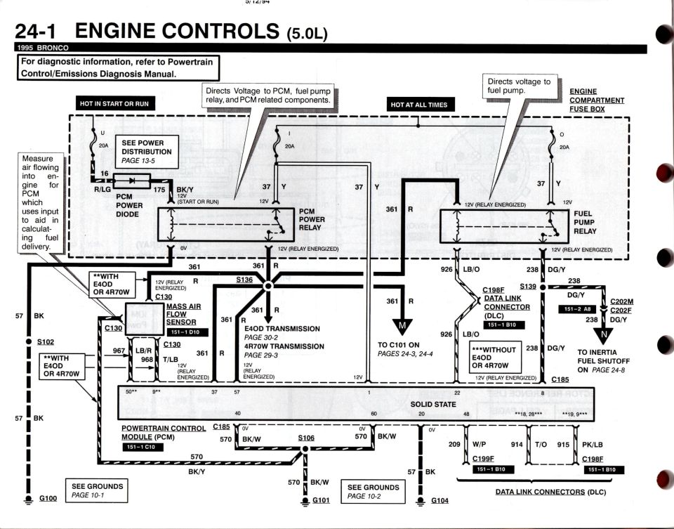 1995 Ford Bronco 5.0L engine controls wiring diagram 24-1, PCM power, fuel pump and MAF