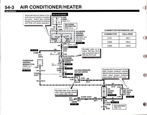 1990 Ford Bronco - A/C-heater schematic for 1995 Ford Bronco: PCM-controlled A/C clutch, cycling pressure switch and high-pressure cut-out switch with kPa/psi…