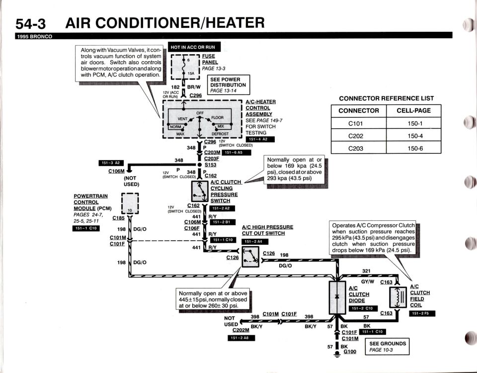 1995 Ford Bronco Air Conditioner/Heater Wiring Diagram (page 54-3) with PCM and pressure switches