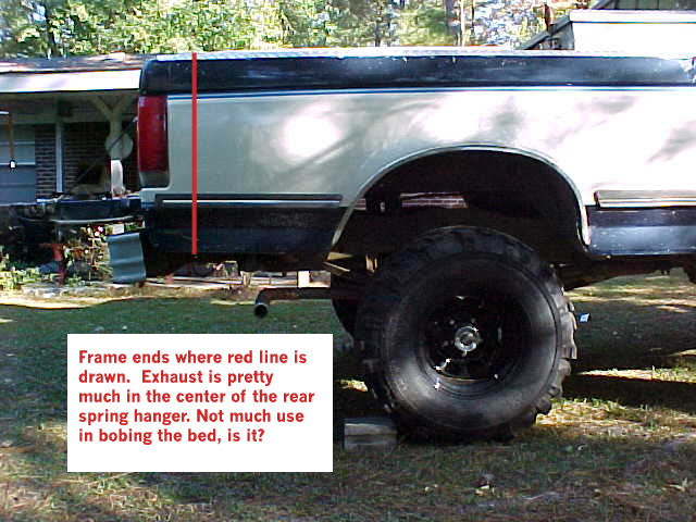 Side view of lifted black and white Ford pickup bed with red line marking frame end and owner notes