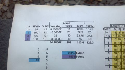 1986 Ford Bronco - I added 7 100w off-road lights, and I needed a way to safely control them without risk of fire hazard. Here's spreadsheet I made to help me…