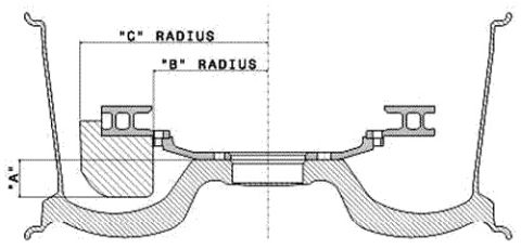 1998 Ford Crown Victoria - Engineering cross-section drawing of a wheel rim with dimensioned 'A', 'B radius' and 'C radius' callouts.