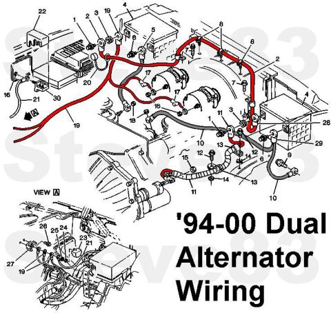 1997 Chevrolet Silverado 3500 - This suggests that the alternators are wired in simple parallel, on all terminals, but I'm not sure about the way it shows the output cable…