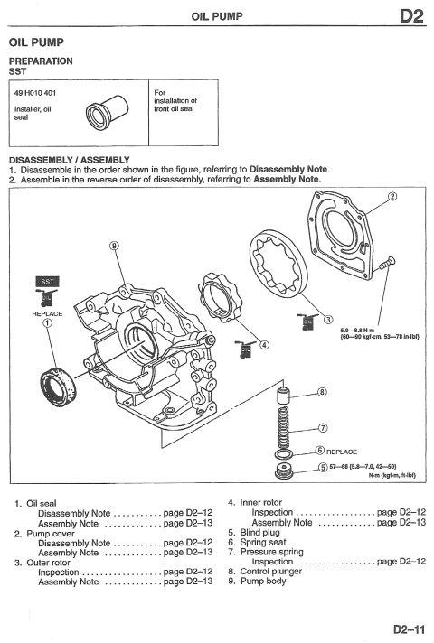 1993 Mazda MX-3 - This diagram illustrates the components and assembly process for an oil pump, detailing specific parts and their installation notes.
