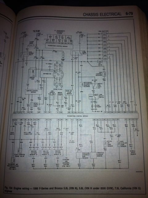 1992 Ford F-150 - 96 5.0, 5.8(under 8500 gvwr), 7.5 engine wiring.