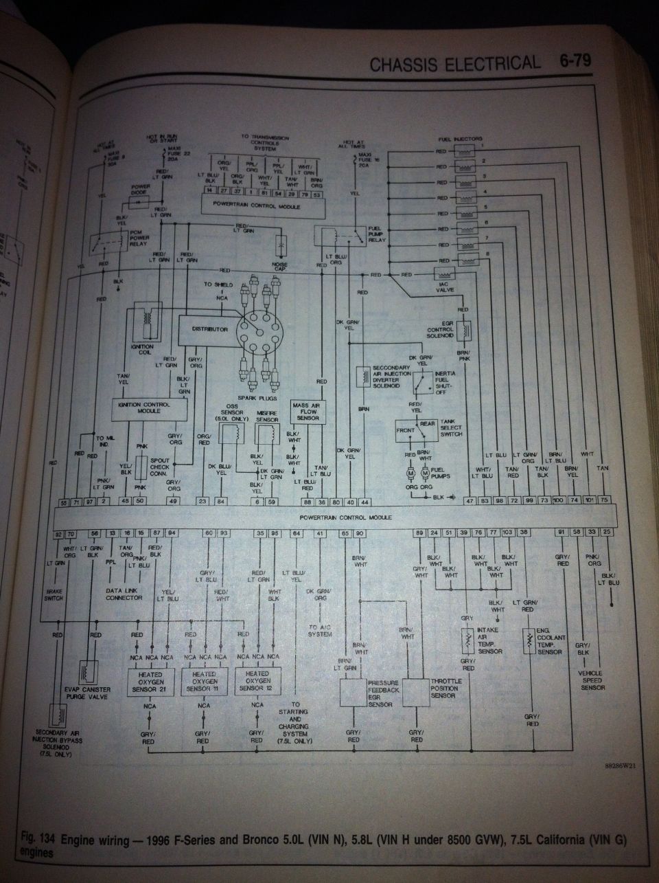 96 5.0, 5.8(under 8500 gvwr), 7.5 engine wiring.