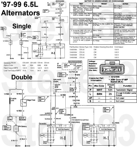 1997 Chevrolet Silverado 3500 - Alternator Wiring for '97-99 6.5L GM truck engines IF THE IMAGE IS TOO SMALL, click it. [url=http://www.supermotors.net/registry/media/9446…