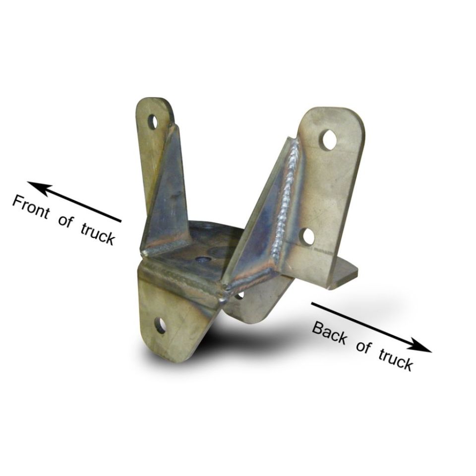 Hanger orientation