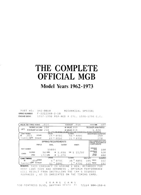 1971 MG B “Lisa's B”