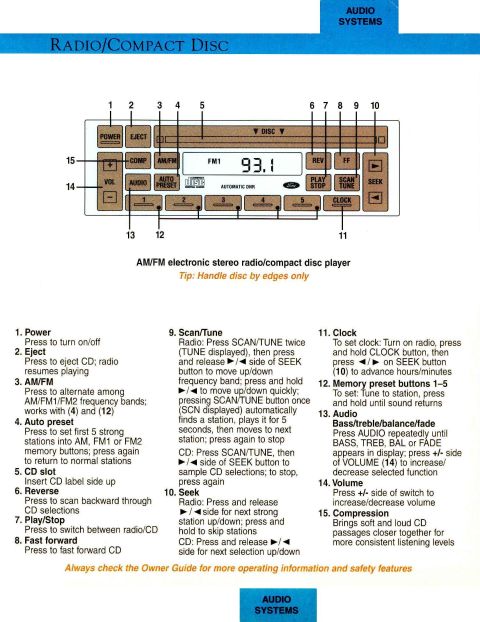 1983 Ford Bronco - 96 Bronco Quick Tips P.9 300dpi
