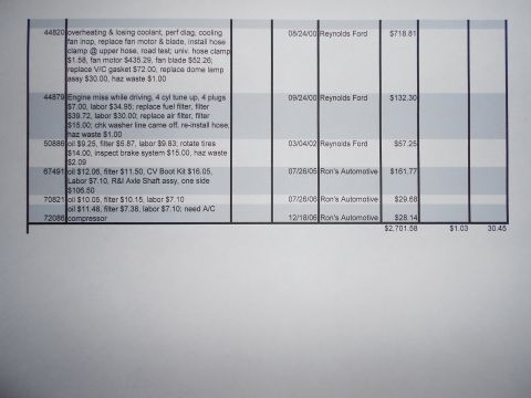 1991 Ford Festiva - This document lists various automotive repair services performed between 2000 and 2006.