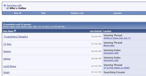 1971 Ford Ranchero - A screenshot shows a forum's 'Who's Online' list with user activity and locations.