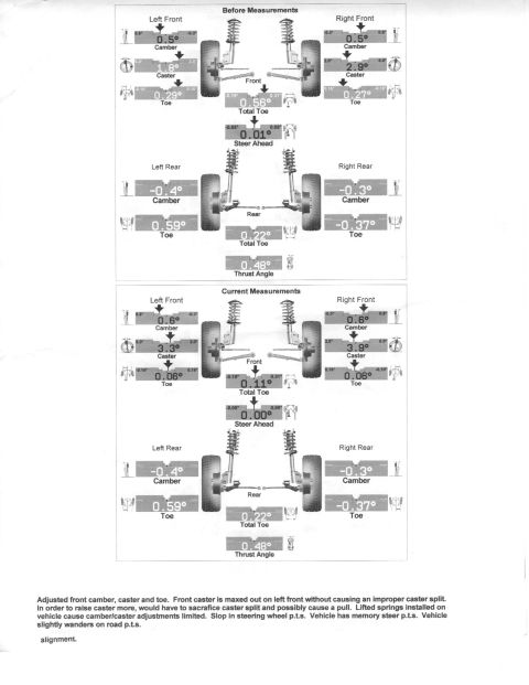 1993 Ford Bronco - This document details vehicle alignment measurements, including adjustments made to front and rear suspension components.