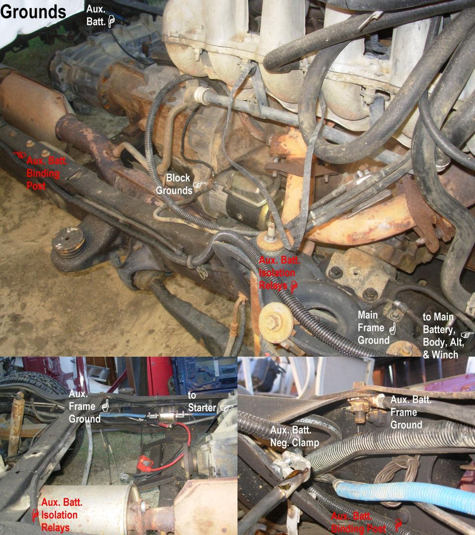 Annotated engine bay and frame photos labeling various battery and chassis ground connections