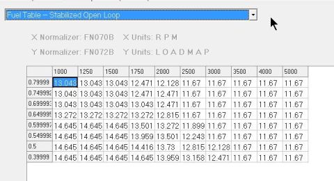 1993 Ford F-150 - A screenshot displays a fuel table with normalized values for RPM and Load Map.