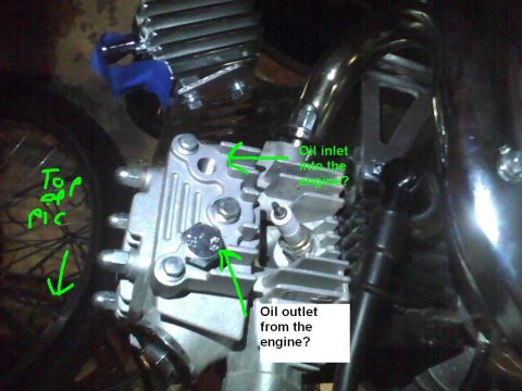 2003 Ford Crown Victoria - This image shows a close-up of a motorcycle engine component, with annotations indicating potential oil inlet and outlet points.