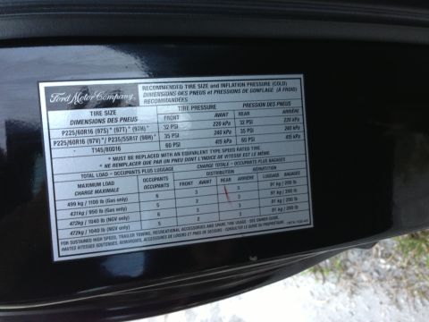 2001 Ford Crown Victoria
