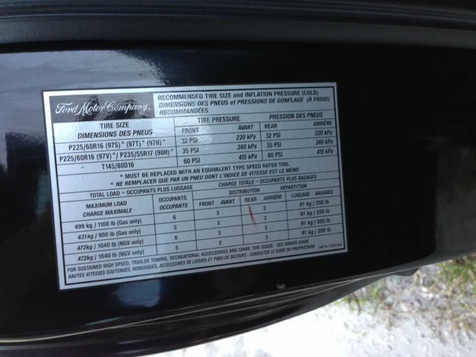 Tire and loading information sticker on a car door jamb.