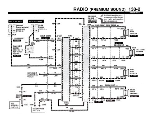 1990 Ford Bronco - Premium sound radio wiring diagram for a 1995 Bronco showing the amplifier, speaker circuits and color-coded wiring.