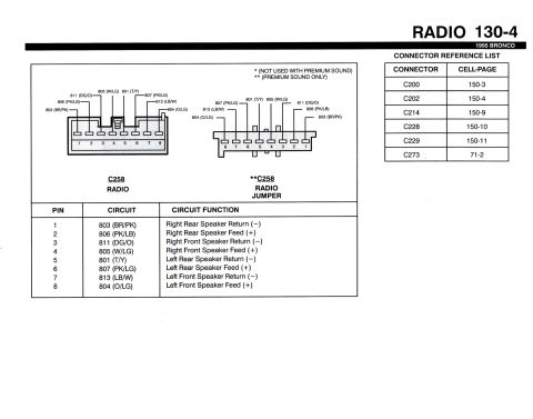 1990 Ford Bronco - Radio C258 connector pin-out diagram for a 1995 Bronco with a pin-to-speaker-circuit function table and connector reference list.