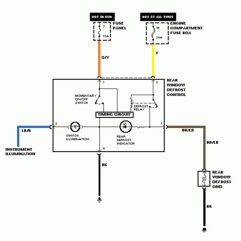 1986 Ford Bronco - Later Bronco heated window wiring. (with under hood fuse box)