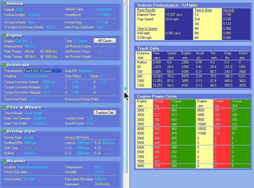 Document with vehicle performance data, including engine, drivetrain, and track data