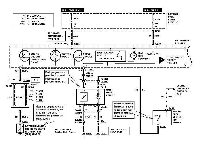 Instrument cluster fuel and temperature gauge circuit wiring diagram with color codes