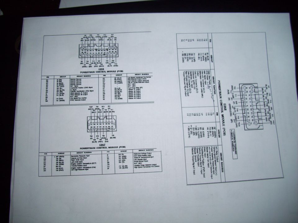 Powertrain control module connector pinout charts listing circuits and functions