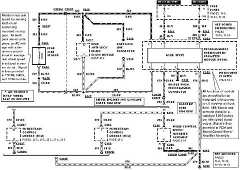 1983 Ford Bronco - PSOM for '96 pickups. '92-95 similar. http://www.revbase.com/BBBMotor/Wd [url=https://www.supermotors.net/registry/media/494370] https://ww…