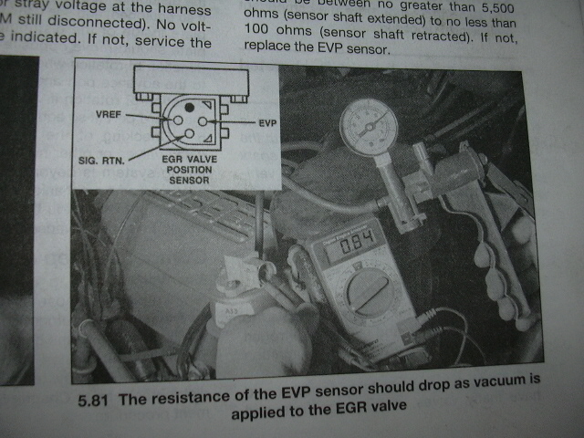 EGR valve position (EVP) sensor resistance test with vacuum applied to EGR valve, Fig 5.81